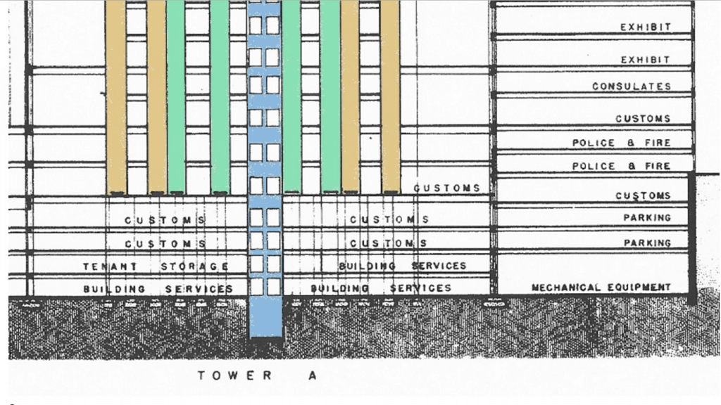 elevators-chematic